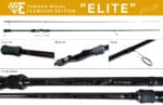 LANSETA YAMAGA BLUE CURRENT 86TZ ALL RANGE ELITE 2.58m 3-21gr Fuji Titanium Torzite - imagine 2