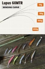 LANSETA YAMAGA BLANKS LUPUS AREA 60MTR MOTION 1.83m 1-10gr - imagine 4