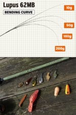 LANSETA YAMAGA BLANKS LUPUS AREA 62MB MOTION 1.865m 1-6gr - imagine 4