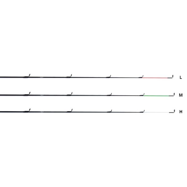 Lanseta feeder LINEAEFFE 3+3BUC. IMPULSE FEEDER 3,90M/180G - imagine 2
