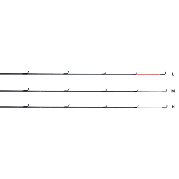 Lanseta feeder LINEAEFFE 3+3BUC. IMPULSE FEEDER 4,20M/180G - imagine 2