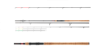 Lanseta feeder DAIWA 2+2BUC NINJA X STALKER FEEDER 2.70M/100G