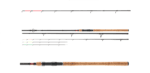 Lanseta feeder DAIWA 2+2BUC NINJA X STALKER FEEDER 2.40M/100G