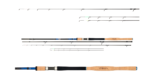 Lanseta feeder DAIWA 3+3BUC. NZON DISTANCE SPEC. X POWER FEEDER 3,66M/150G - imagine 2