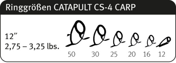 Lanseta crap SPORTEX CATAPULT CS-4 CARP 12FT 3.66M 3.00lbs
