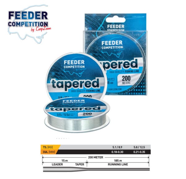 Fir monofilament CONIC TAPERED FEEDER COMPETITION 200m 0.18-0.30mm 8.9kg