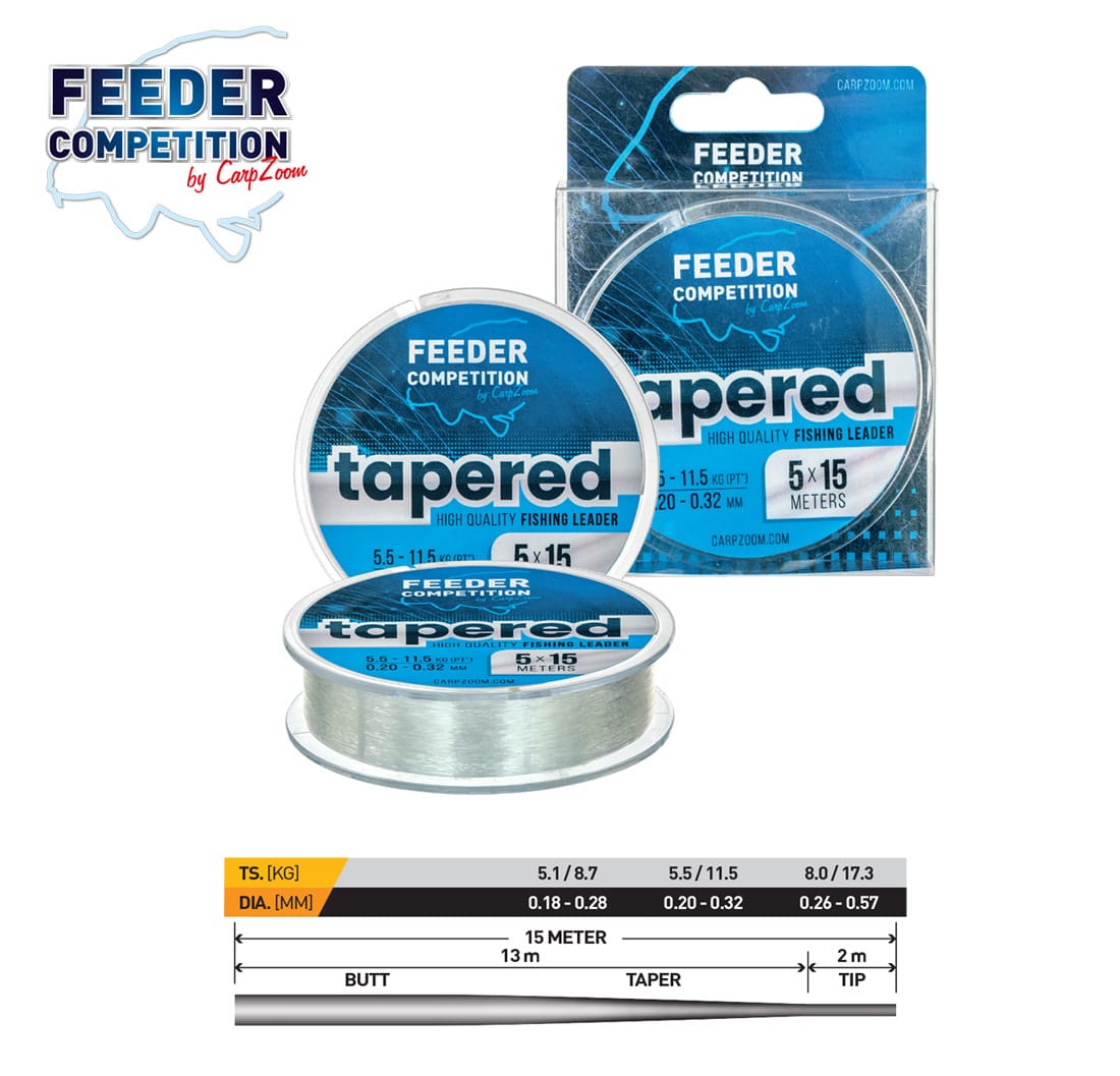 Fir monofilament INAINTAS CONIC FEEDER TAPERED LEADER 5x15m 0.26-0.57mm 17.3kg Fir monofilament INAINTAS CONIC FEEDER TAPERED LEADER 5x15m 0.26-0.57mm 17.3kg