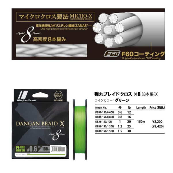 Fir textil Generic Tackle Major Craft Dangan Braid Cross DBX8 VERDE150m/1,5GR - imagine 3