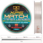 Înaintaș Trabucco Taper Leader T-Force XPS Match 020-0,32mm/15m