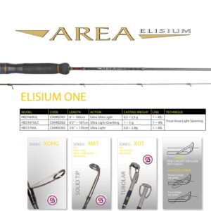 Lanseta spinning Herakles AREA ELISIUM ONE HEO180XUL 6' 180cm 0.5–2.5 g Ultra Light 1 secțiune