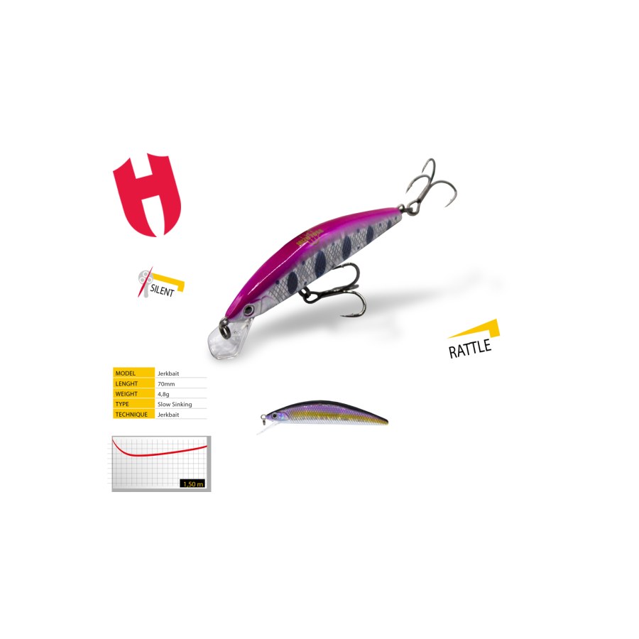 Vobler HERAKLES MIZU 70SS 7.0cm 4.8gr Purple Bait - thumbnail Vobler HERAKLES MIZU 70SS 7.0cm 4.8gr Purple Bait - imagine 1