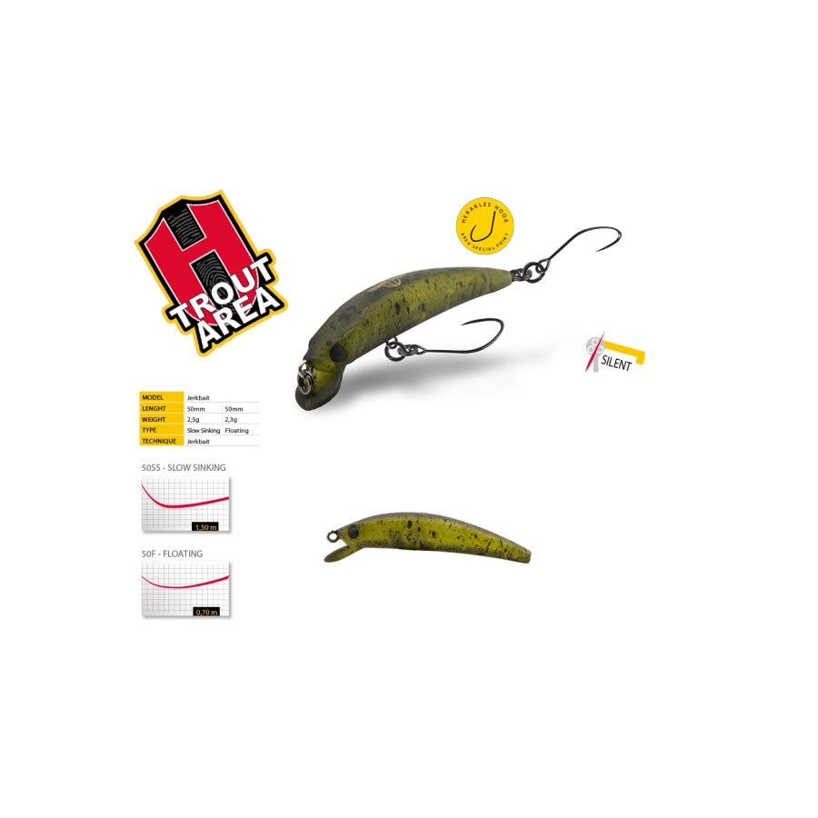 Vobler HERAKLES TESER 50SS 5.0cm 2.5gr Jungle - thumbnail Vobler HERAKLES TESER 50SS 5.0cm 2.5gr Jungle - imagine 1